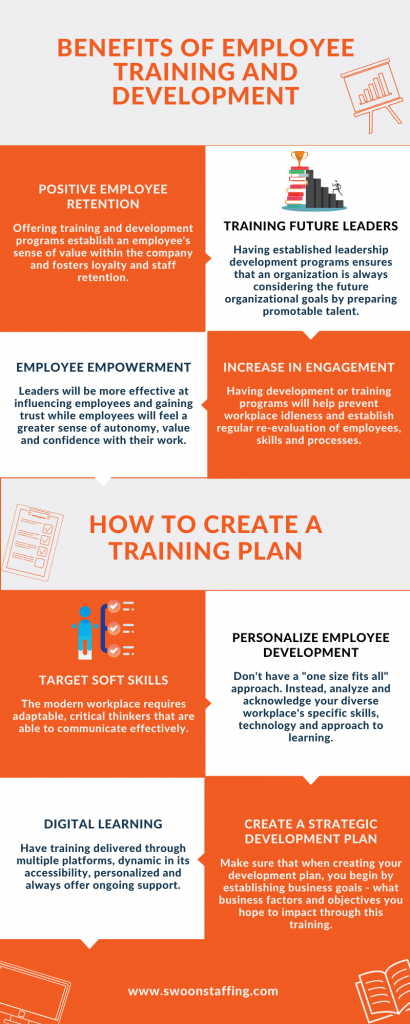 Benefits of employee training and development