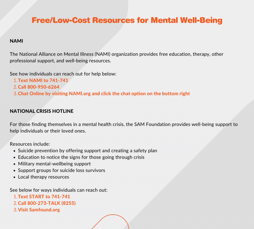 Free or Low-Cost Resources for Mental Wellbeing